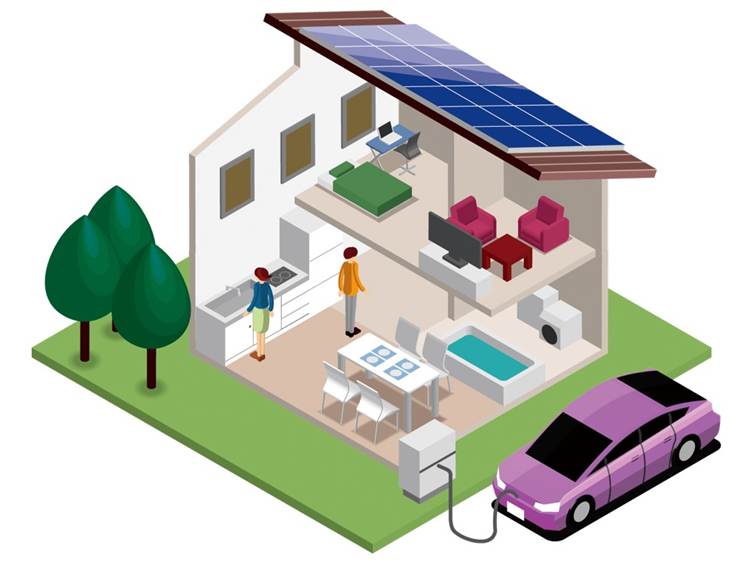 太陽光発電 オール電化 省エネ