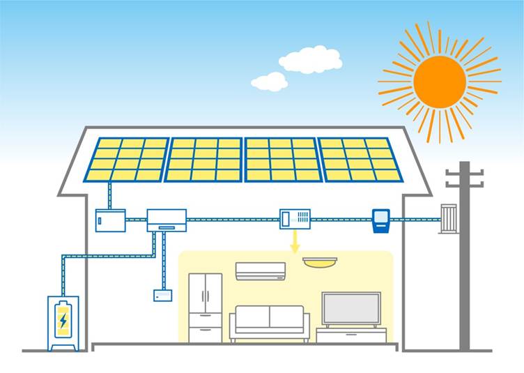 太陽光発電 オール電化 省エネ