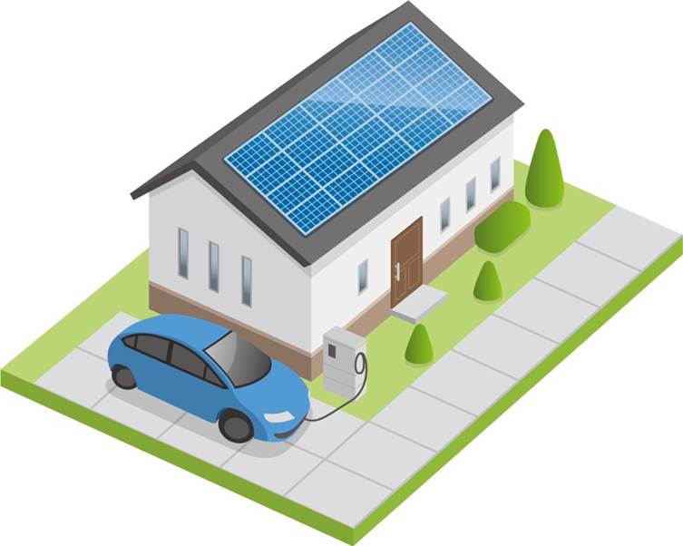太陽光パネル EV車 充電