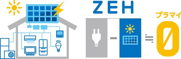 ZEH 省エネ 太陽光発電