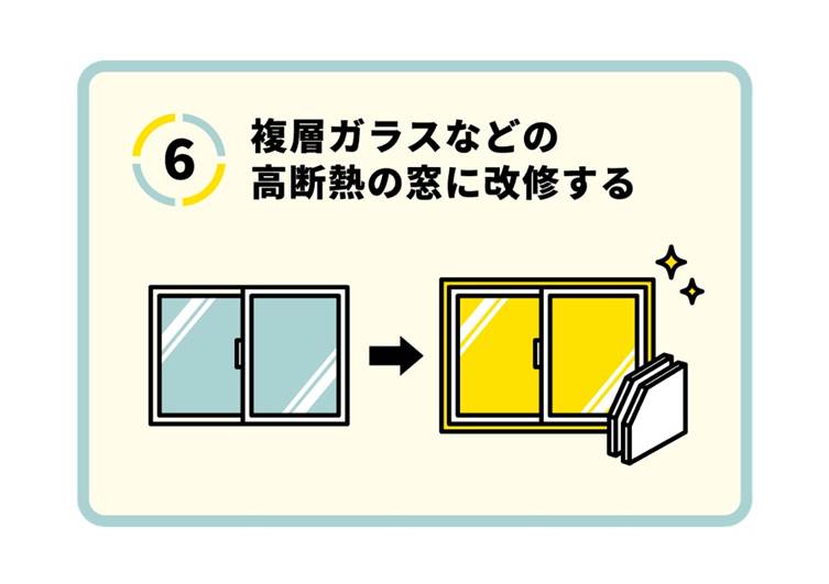 断熱改修 複層ガラス