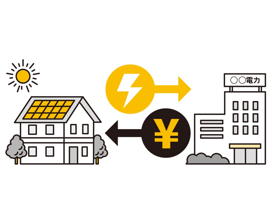 太陽光発電 蓄電池 売電